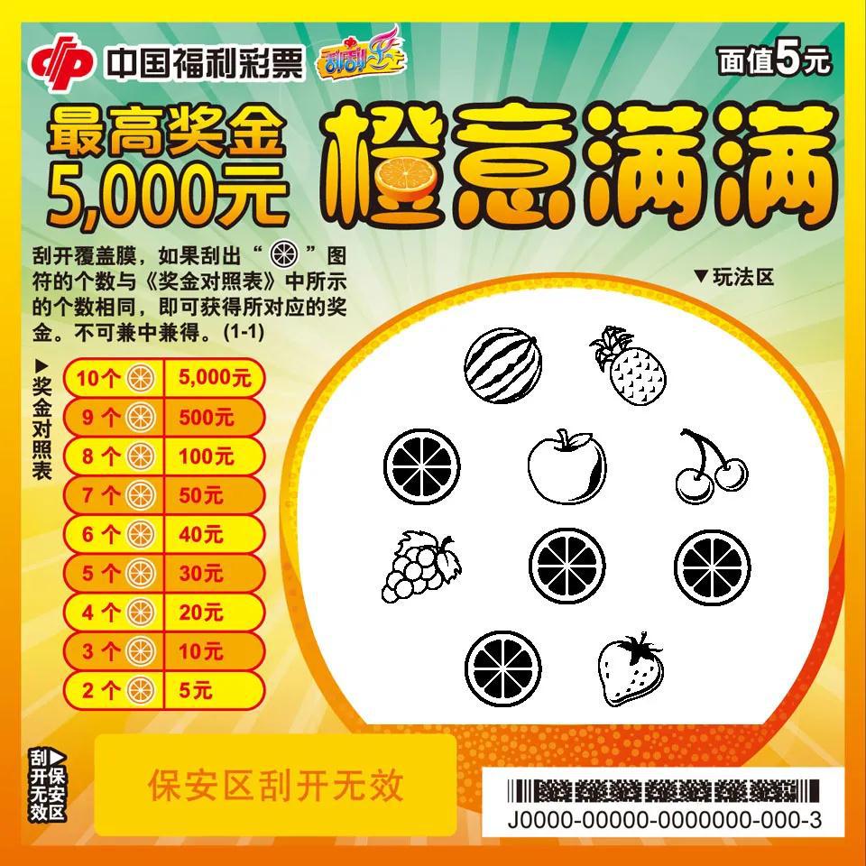 刮刮乐的玩法,你都了解吗?