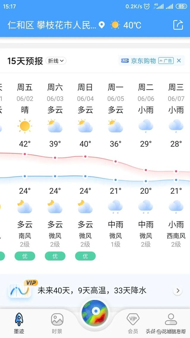 樊枝花天气