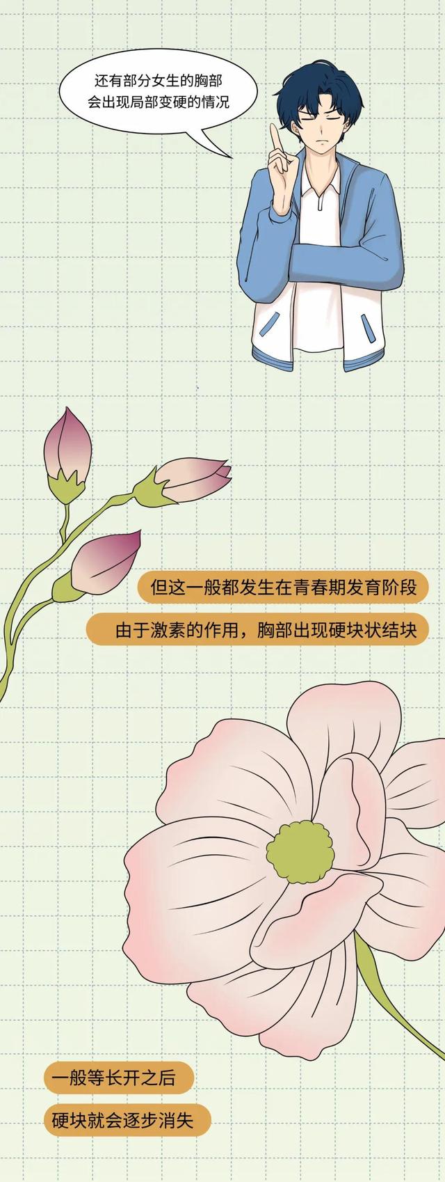 關於女性這個