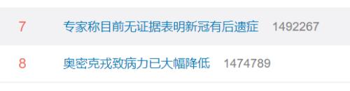 重磅信号热搜刷屏奥密克戎致病力大幅降低专家称无证据表明新冠有后遗