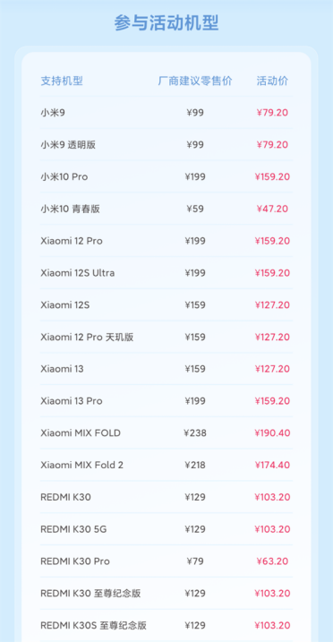 47.2元起 小米公布3月8折换电池26款机型 小米首款徕卡旗舰12S Ultra有份