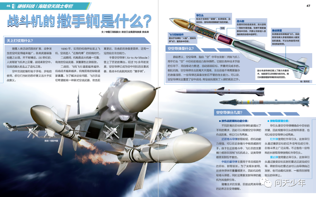 下周五晚7:30,半价收藏一套《航空知识》合订本!