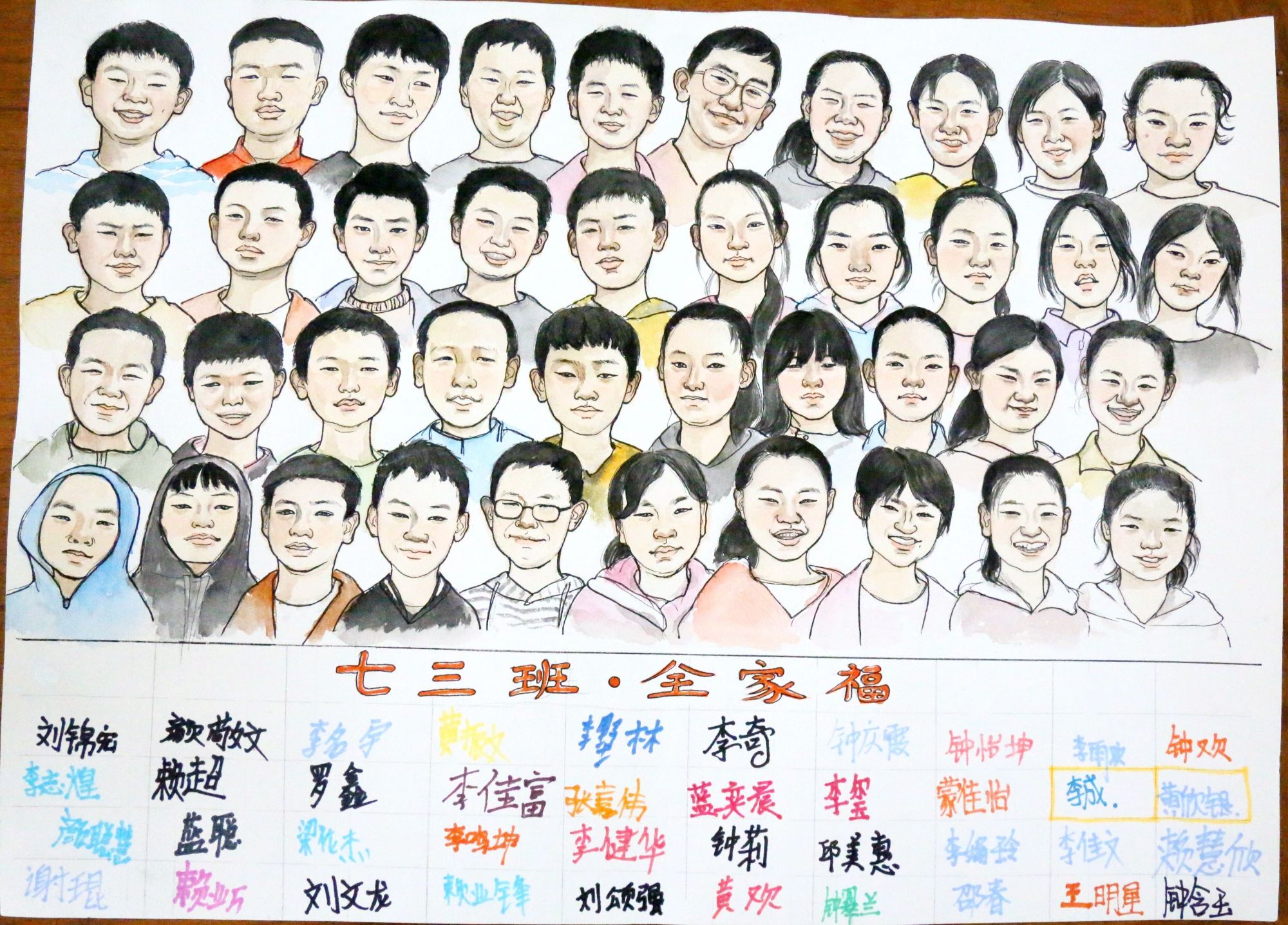 暖!这张"班级全家福"