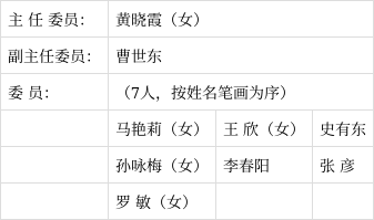 葫芦岛市第七届人民代表大会常务委员会代表资格审查委员会组成人员