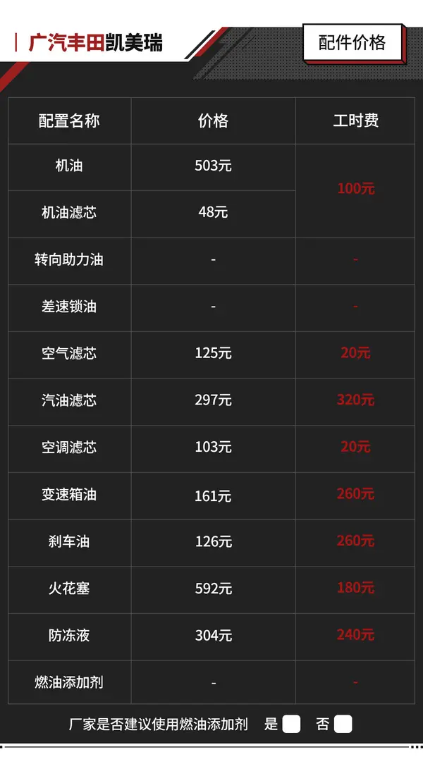 凯美瑞保修政策机油