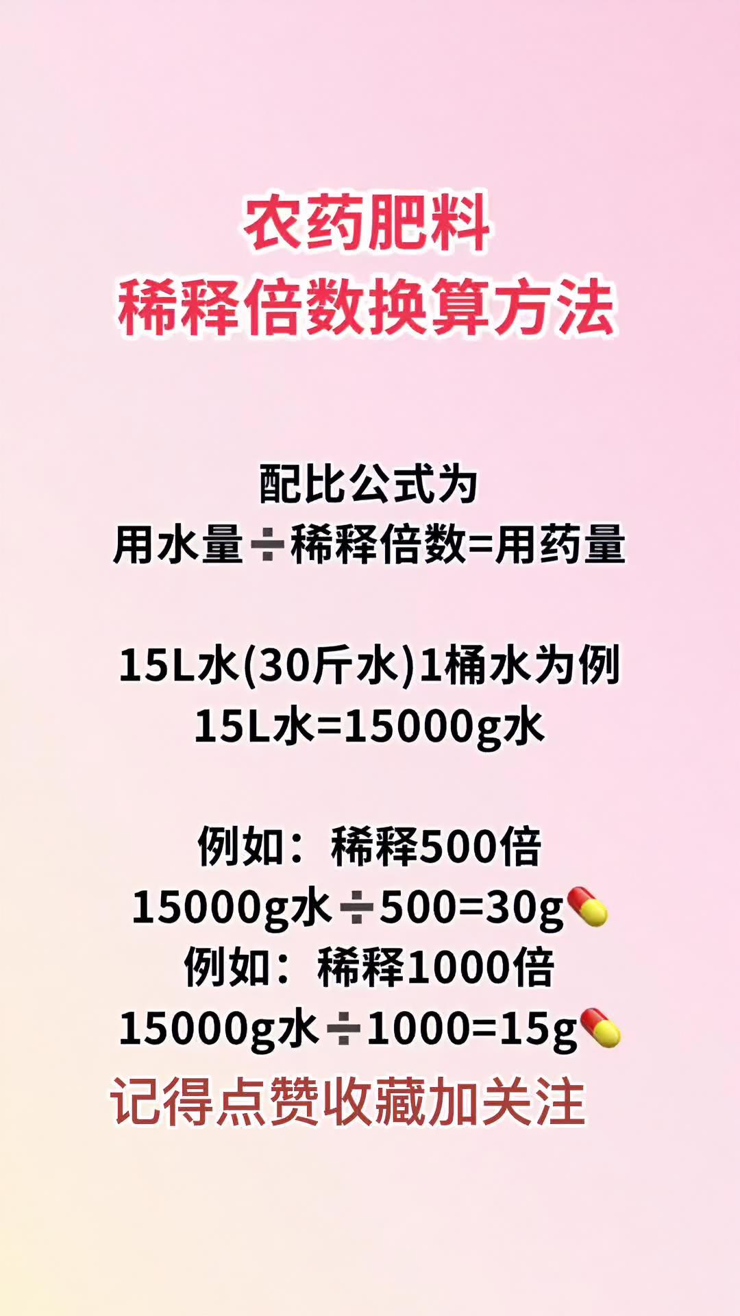 农药肥料稀释倍数换算方法!
