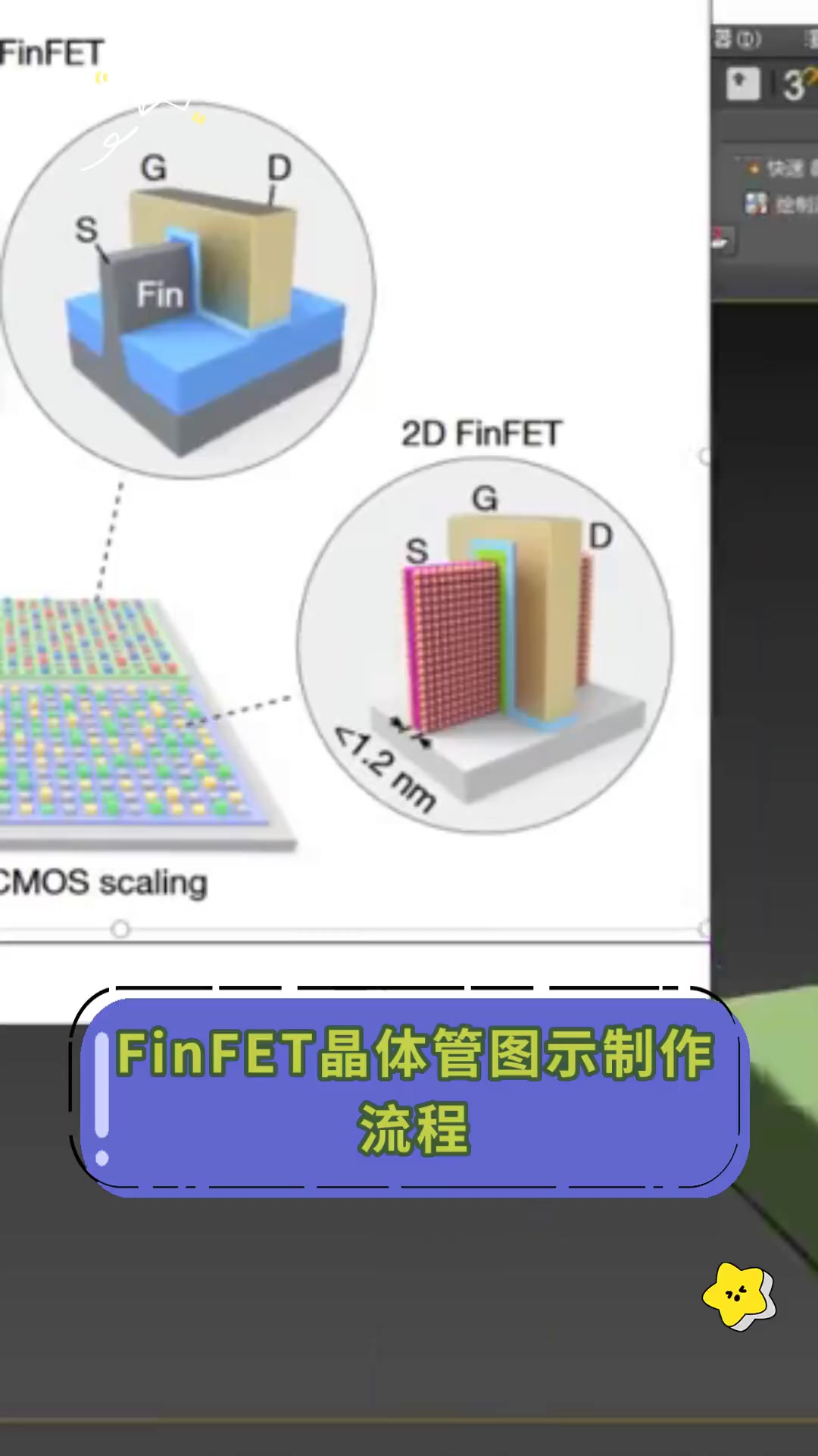 finfet晶体管图示制作