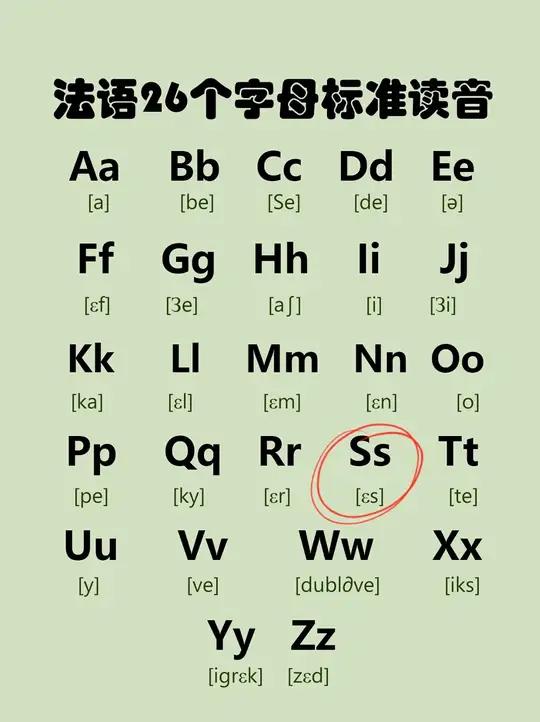 法语26个字母手写字体图片