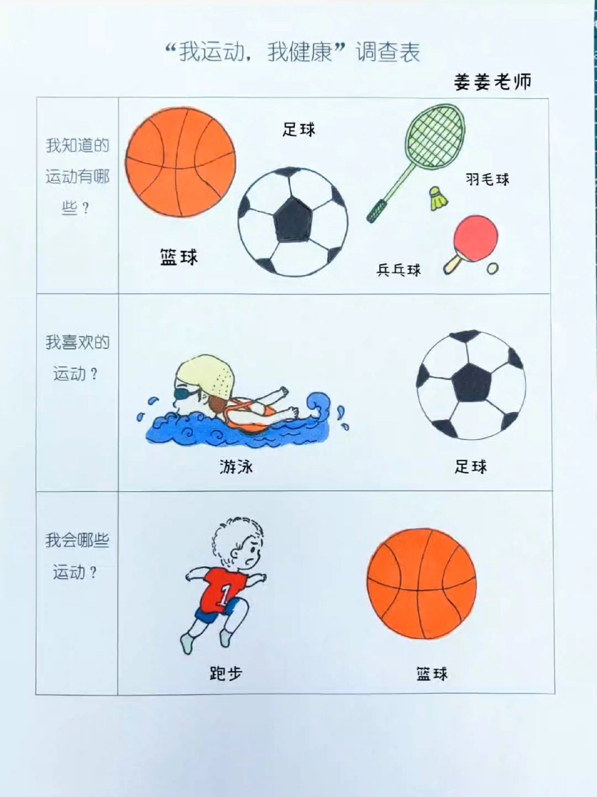 体育运动调查表图片
