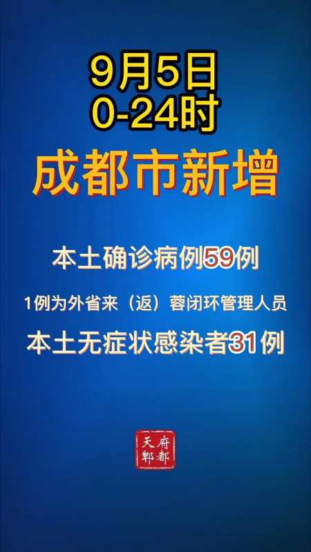 成都 最新疫情通報-度小視