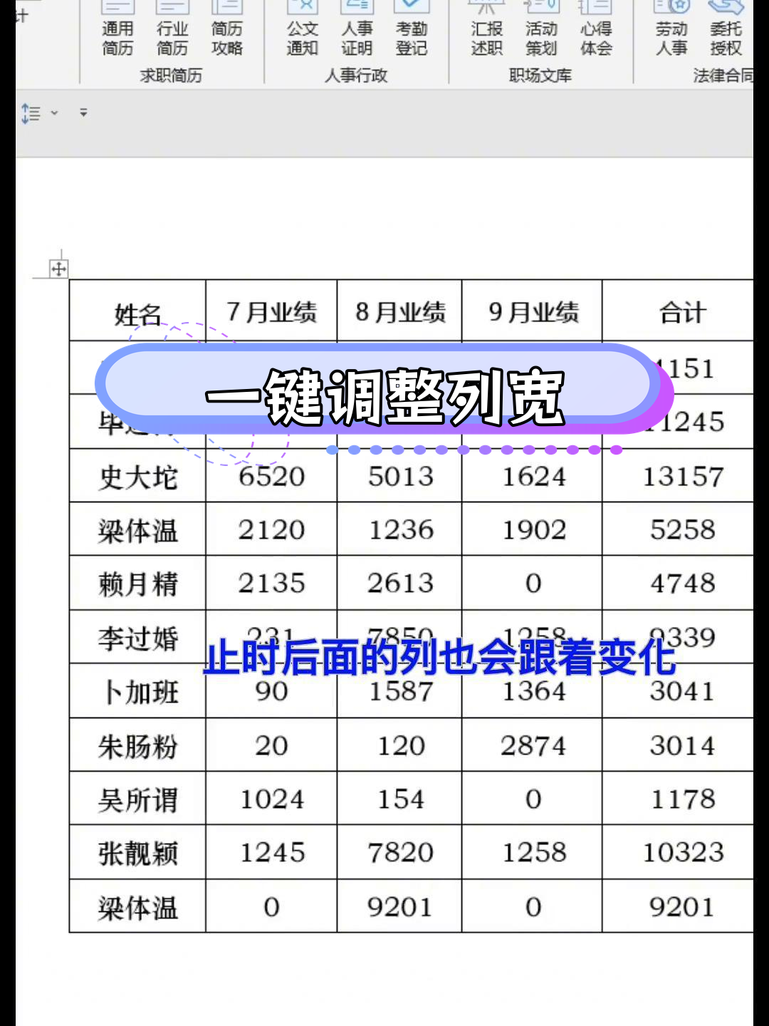 excel怎么统一表格列宽