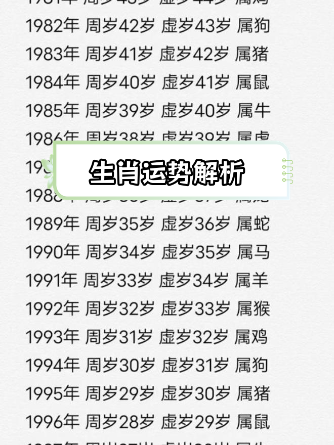 十二生肖运势1984年(1984年属相运势)