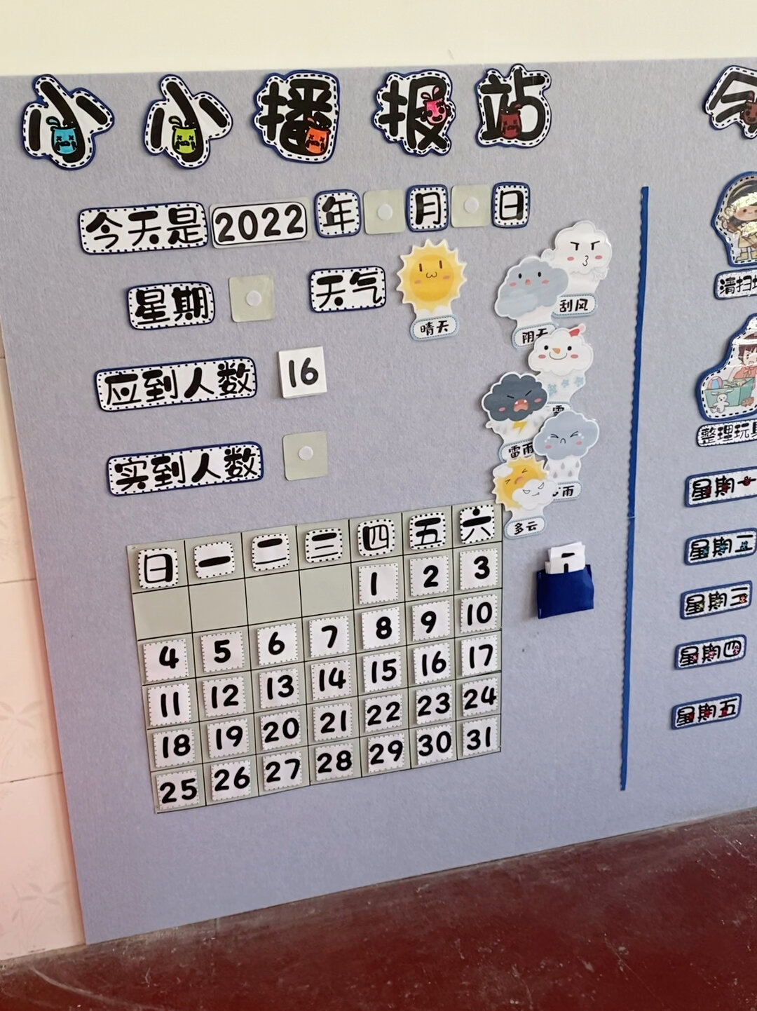 幼儿园环创～晨谈墙