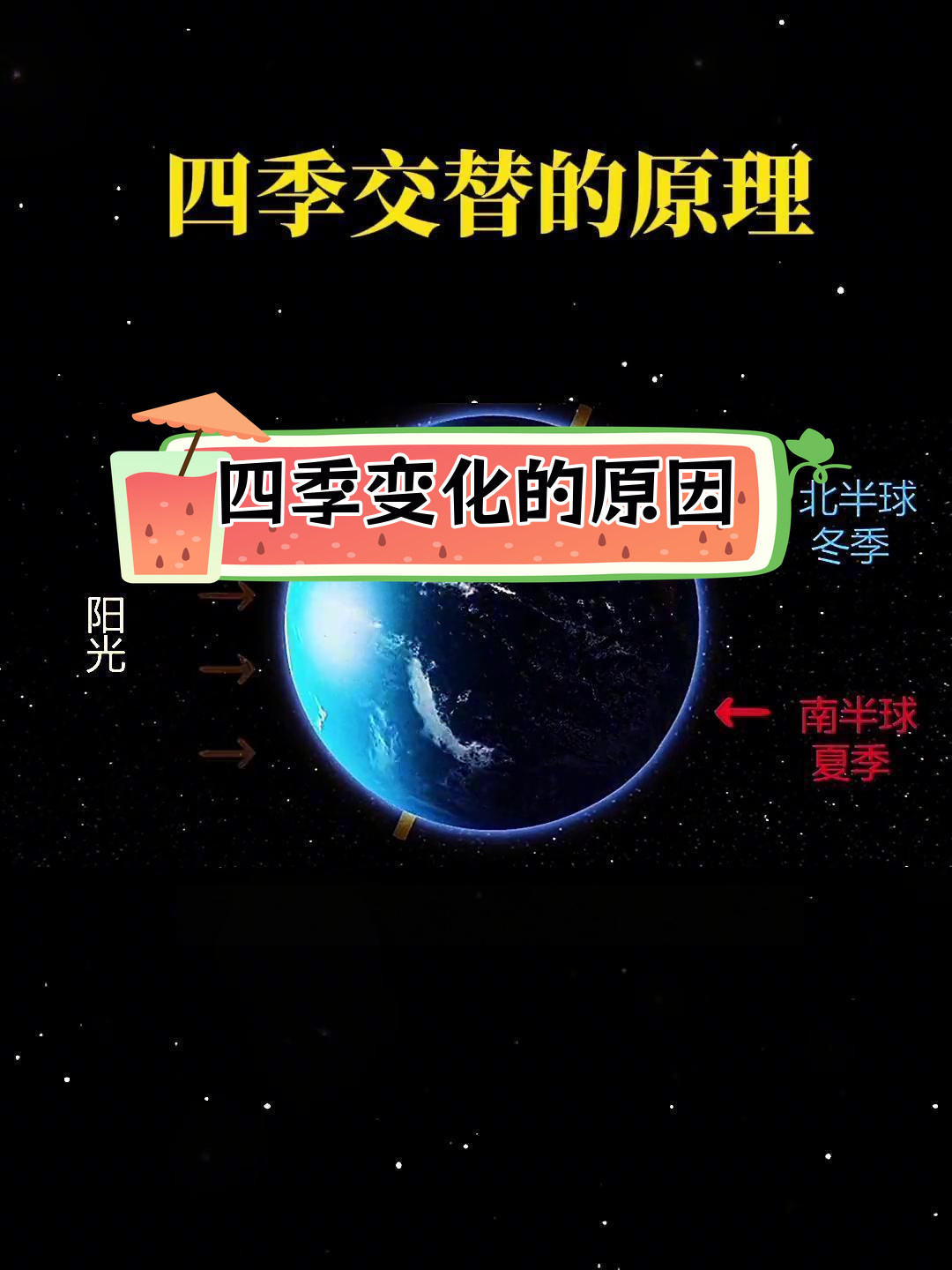 四个自然现象是什么_自然现象四个字是成语吗 四个天然
征象
是什么_天然
征象
四个字是成语吗（天然成语有哪几个四个字） 搜狗词汇