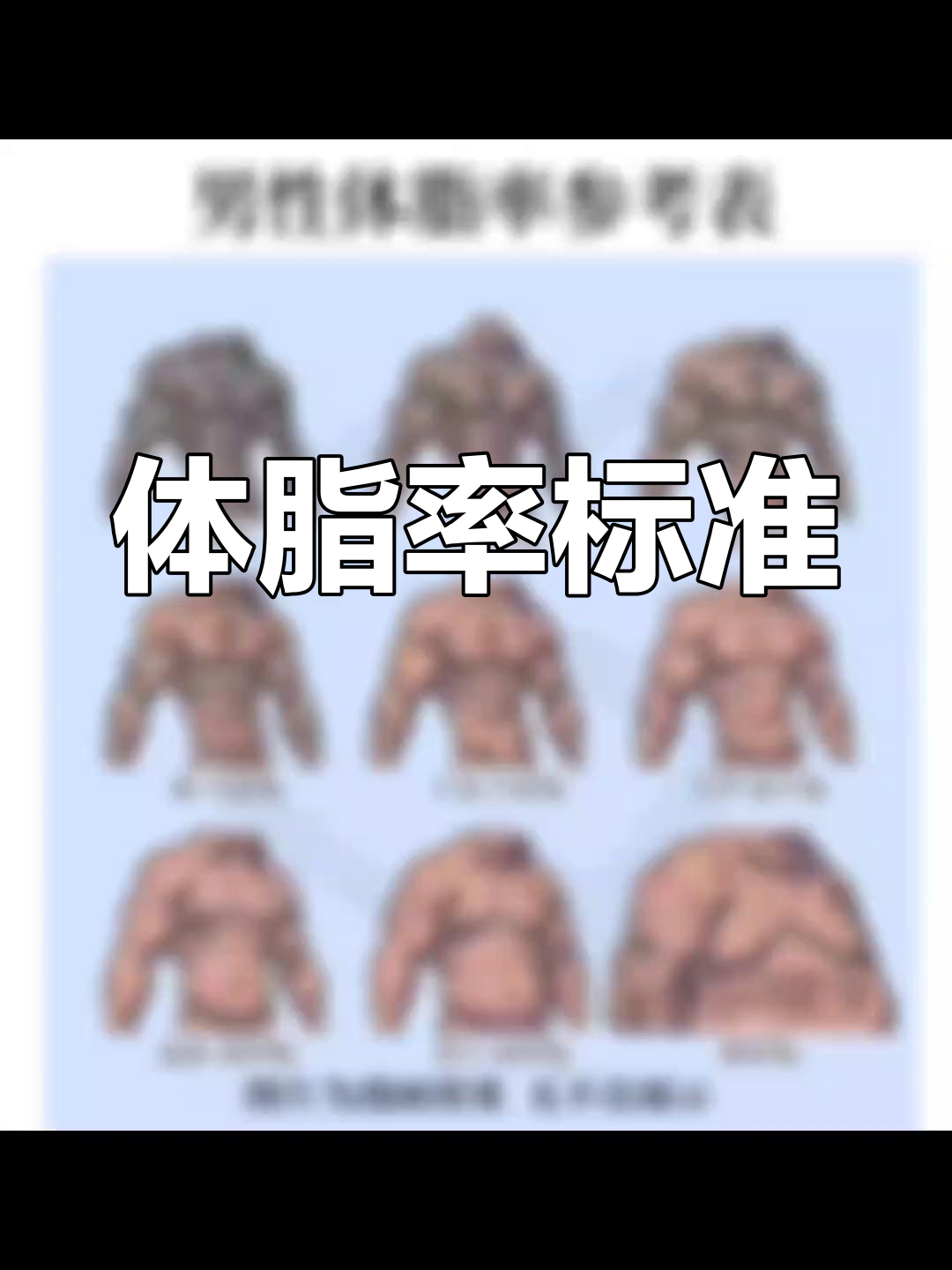 体脂率男生图片