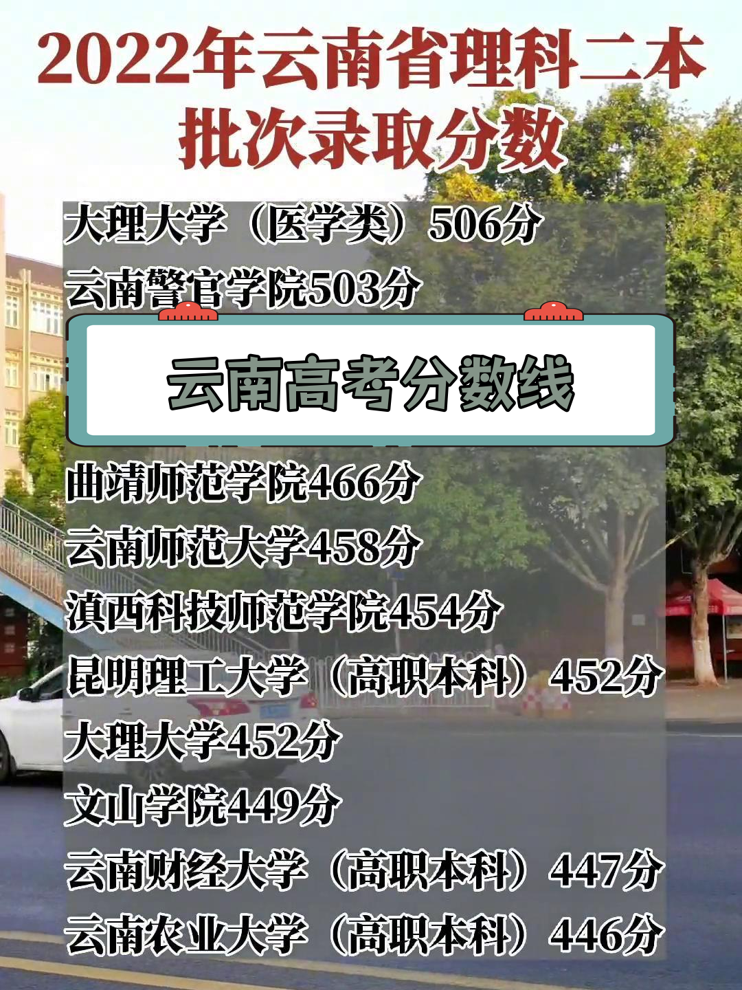 云南师范二本图片