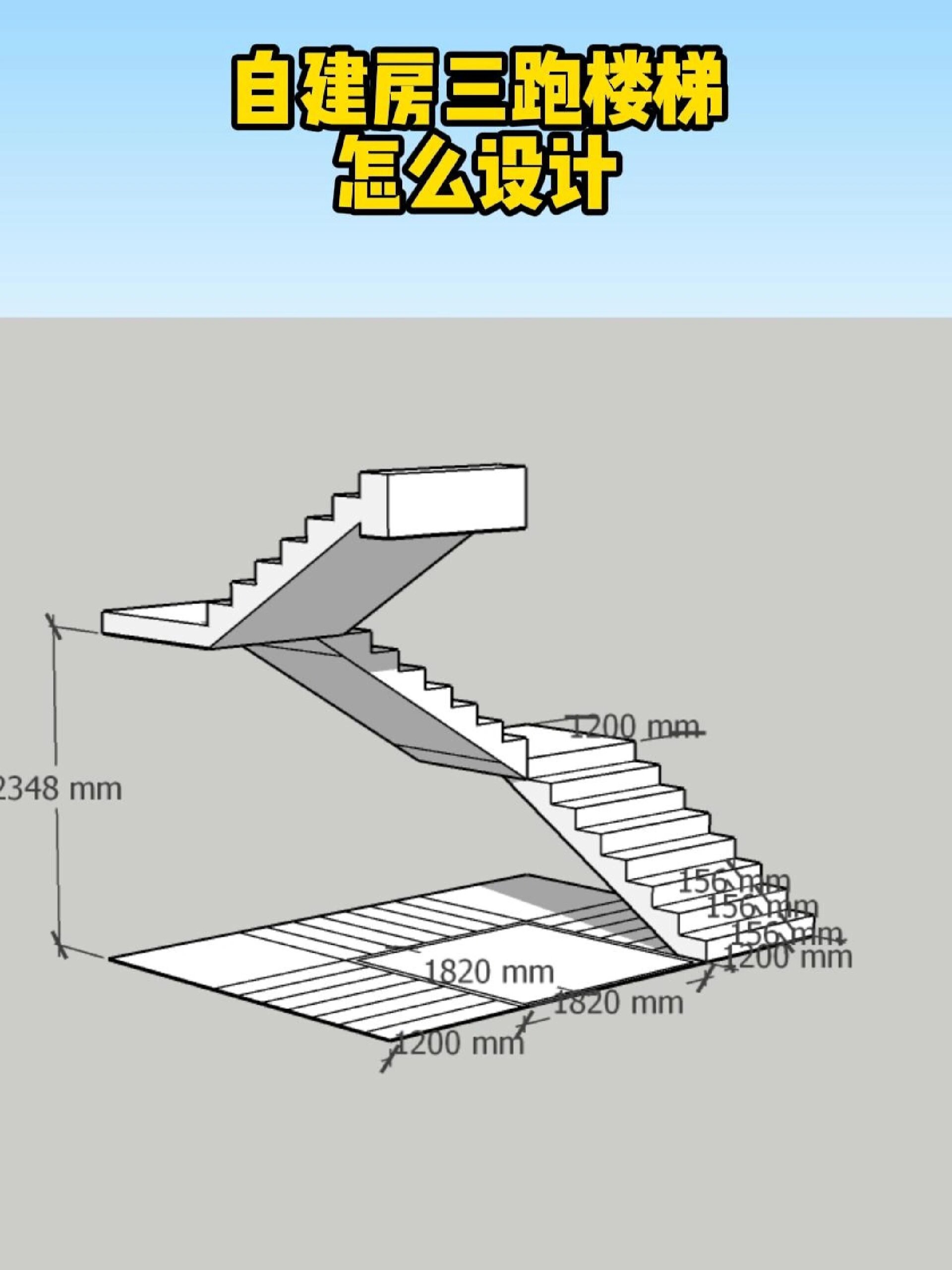 3米高楼梯计算方法图片