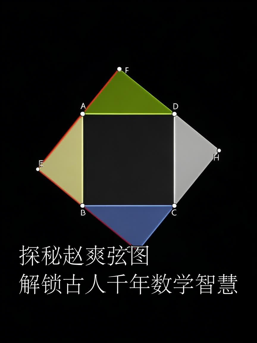 探秘赵爽弦图,解锁古人千年数学智慧
