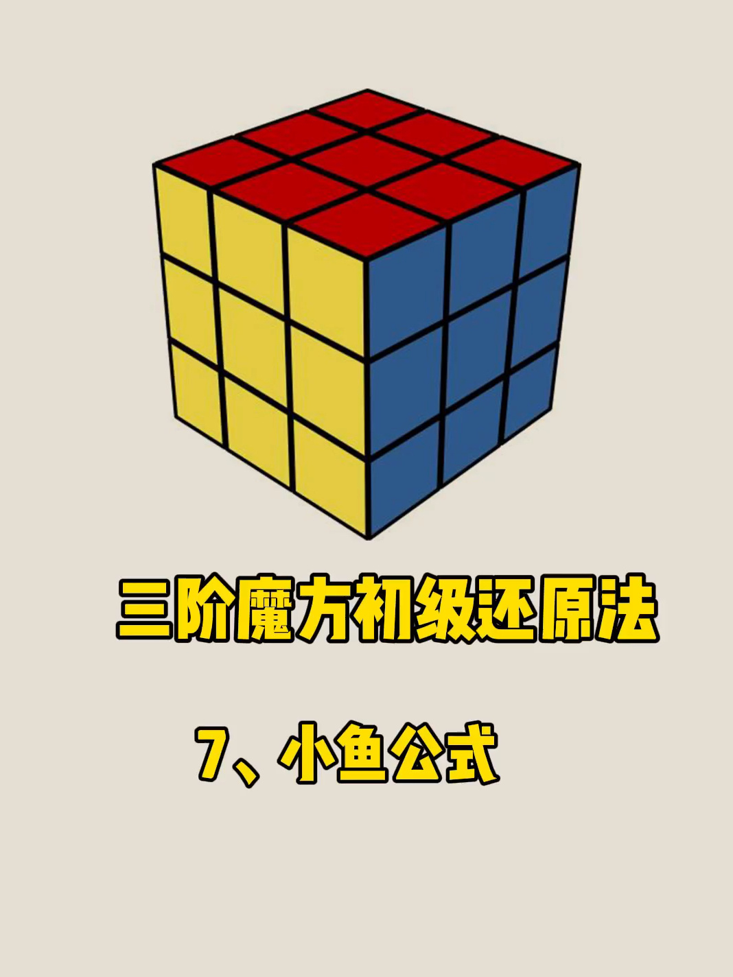 三阶魔方初级还原教程:小鱼公式-度小视