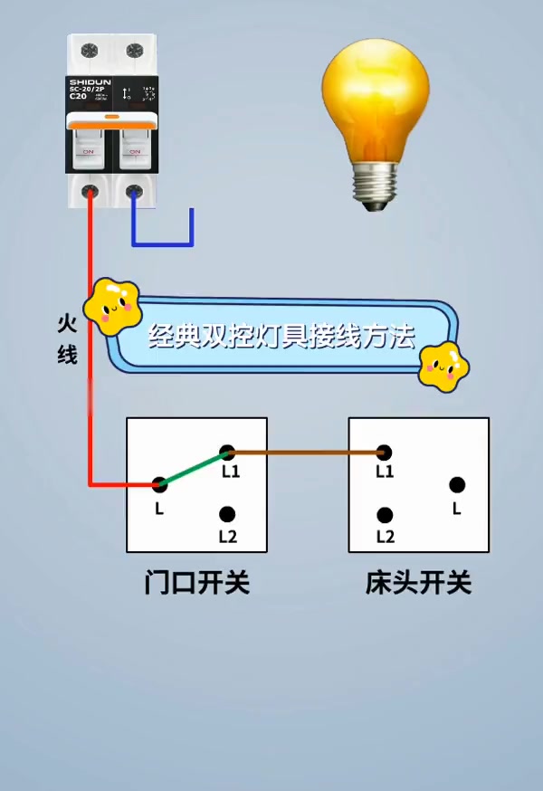 led灯接线方法图片