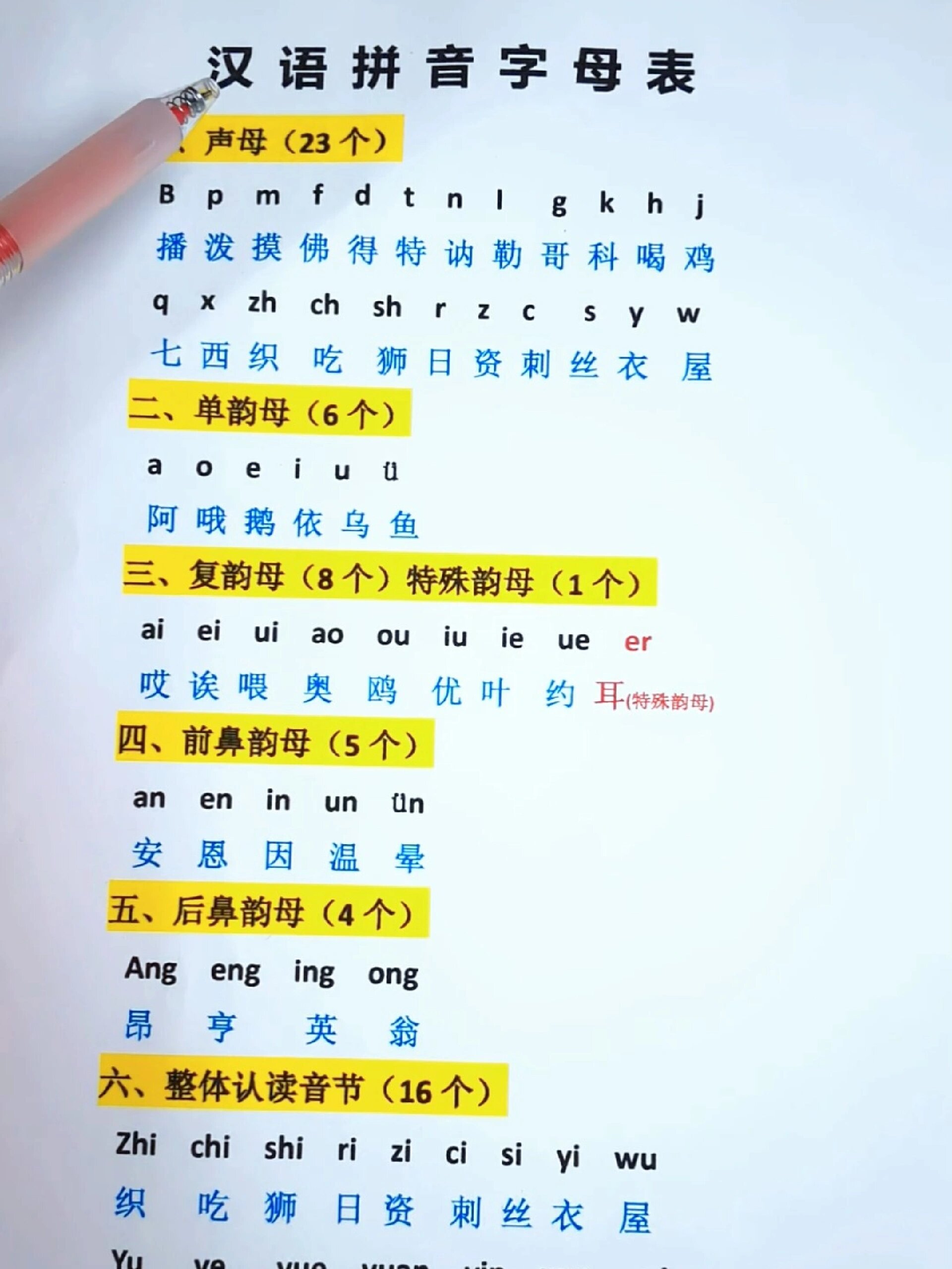 一年级汉语拼音跟读示范,需要的家长收藏吧