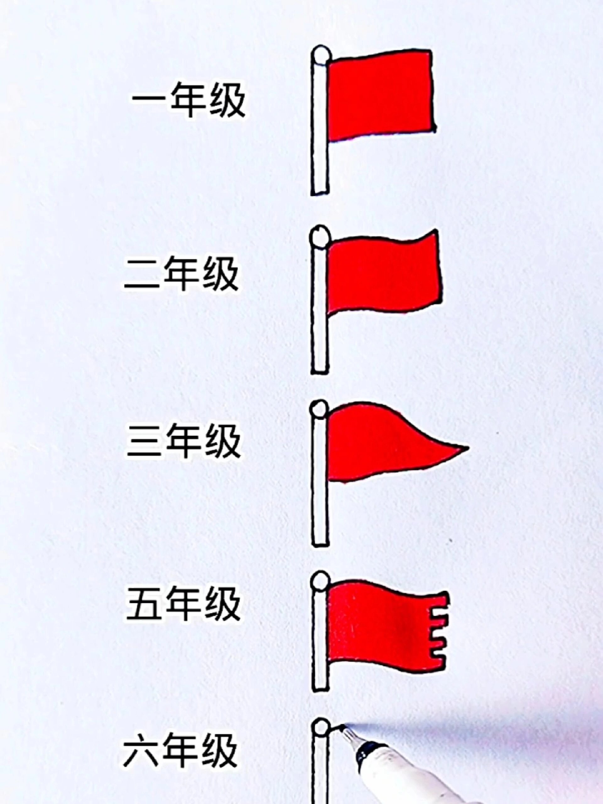 不同年级画红旗,你会哪种?
