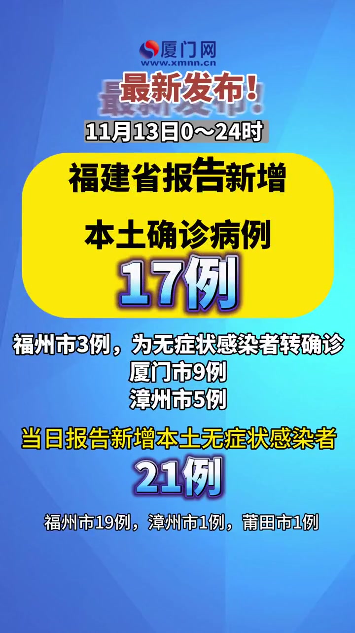 11月13日福建省新冠疫情情况新增本土确诊病例17例无症状感染者21例
