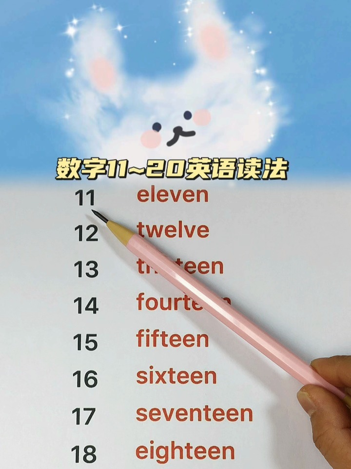 11-20數字英語單詞