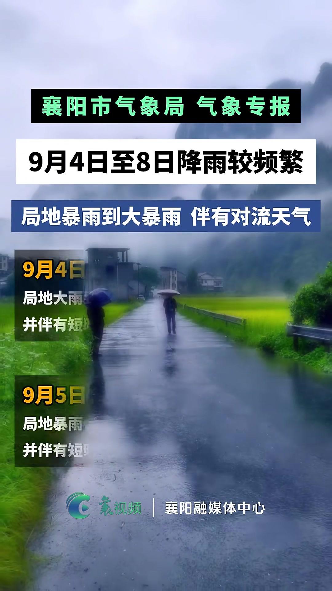 天气预报襄阳在线