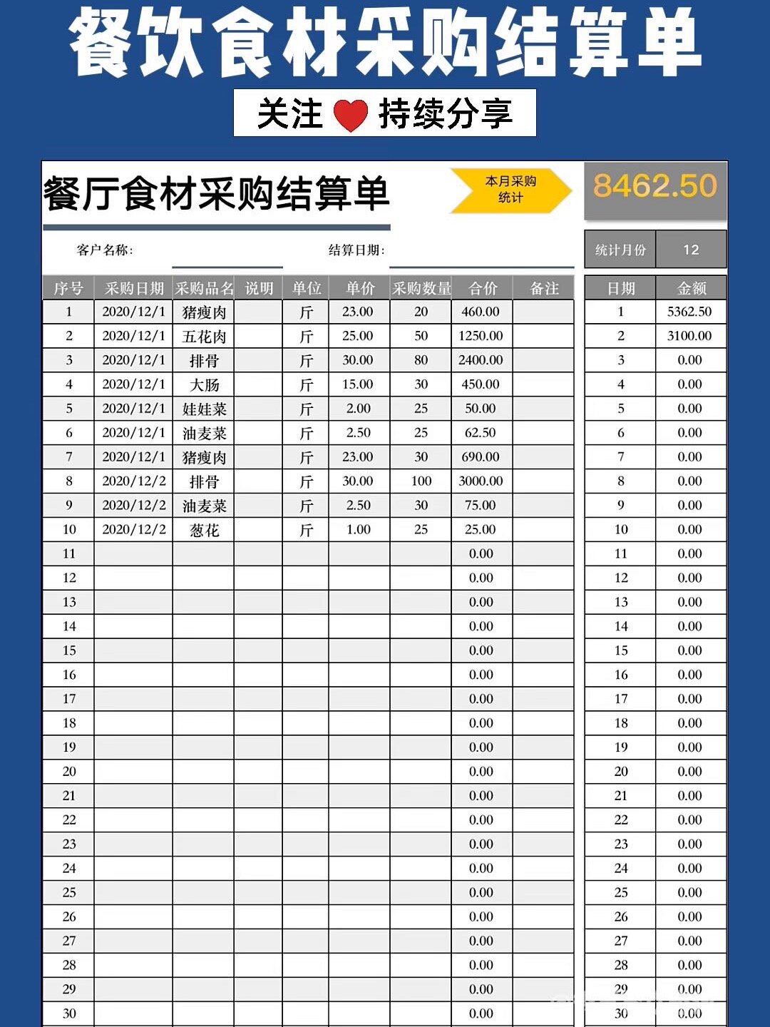 餐饮日常用工具表格食材采购结算单