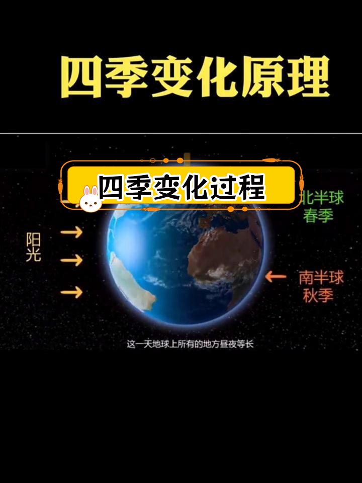 四季更替的原理