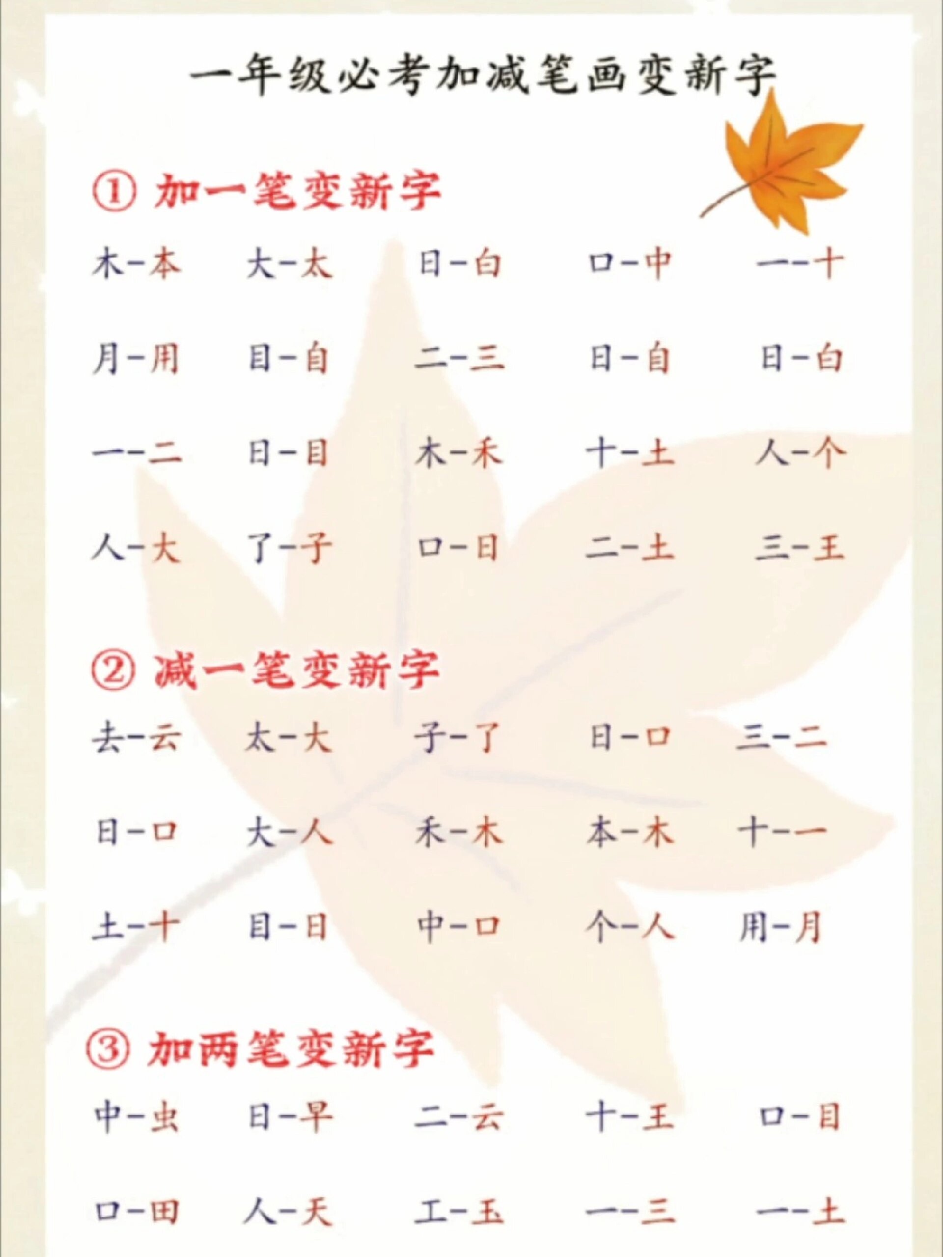 一年级语文必考加减笔画变新字