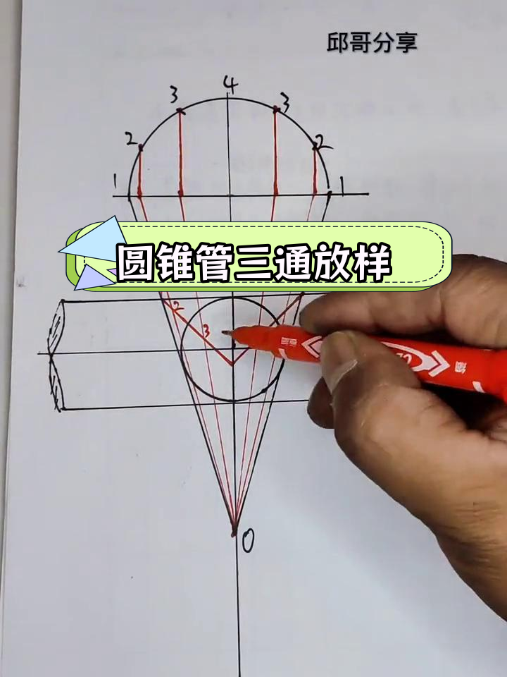 正交圆柱圆锥管三通放样技巧