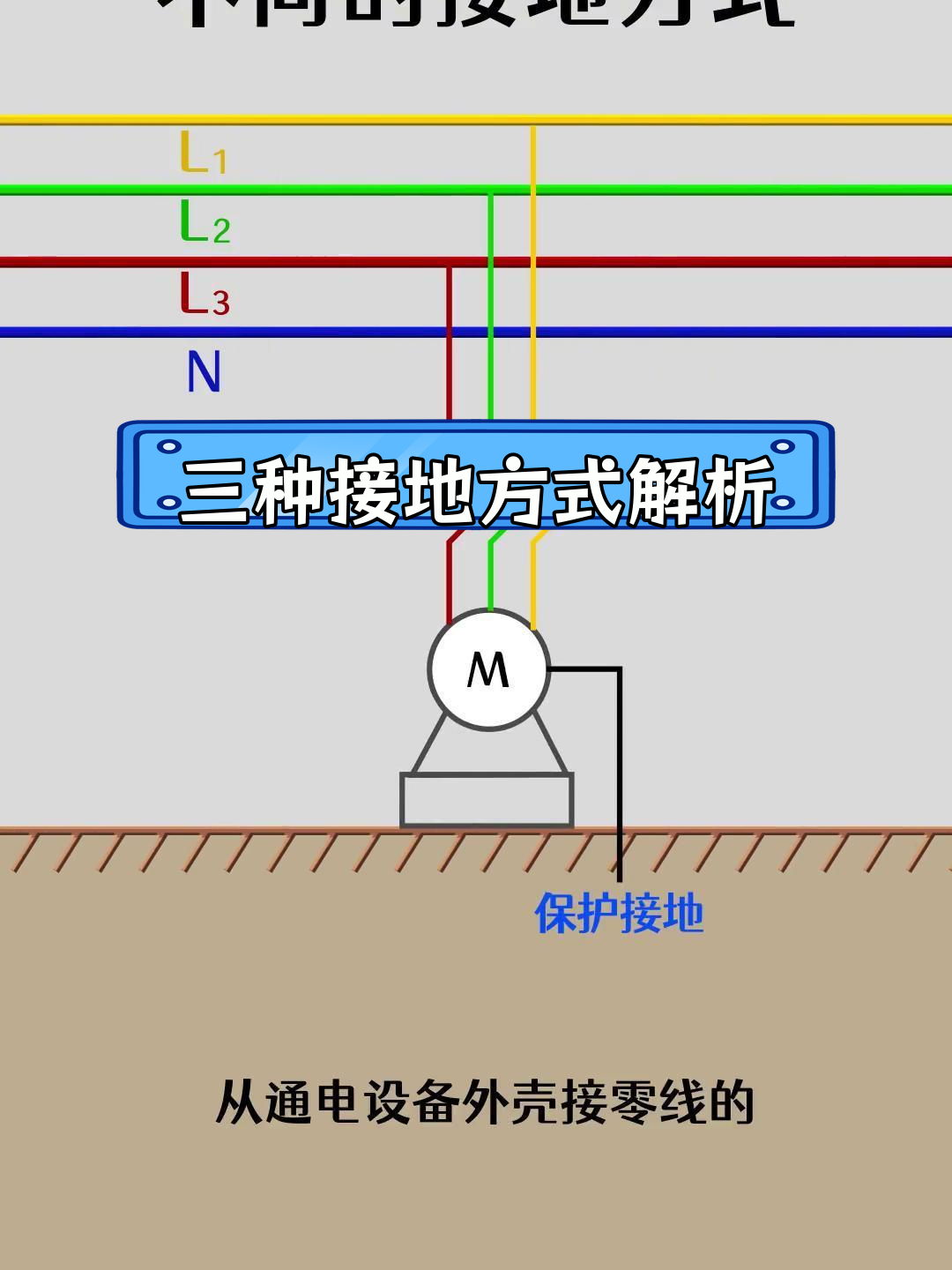 管廊接地装置示意图图片