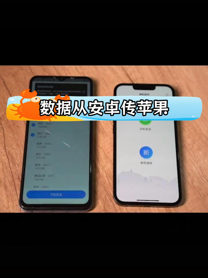 苹果手机的短信怎么导到安卓手机