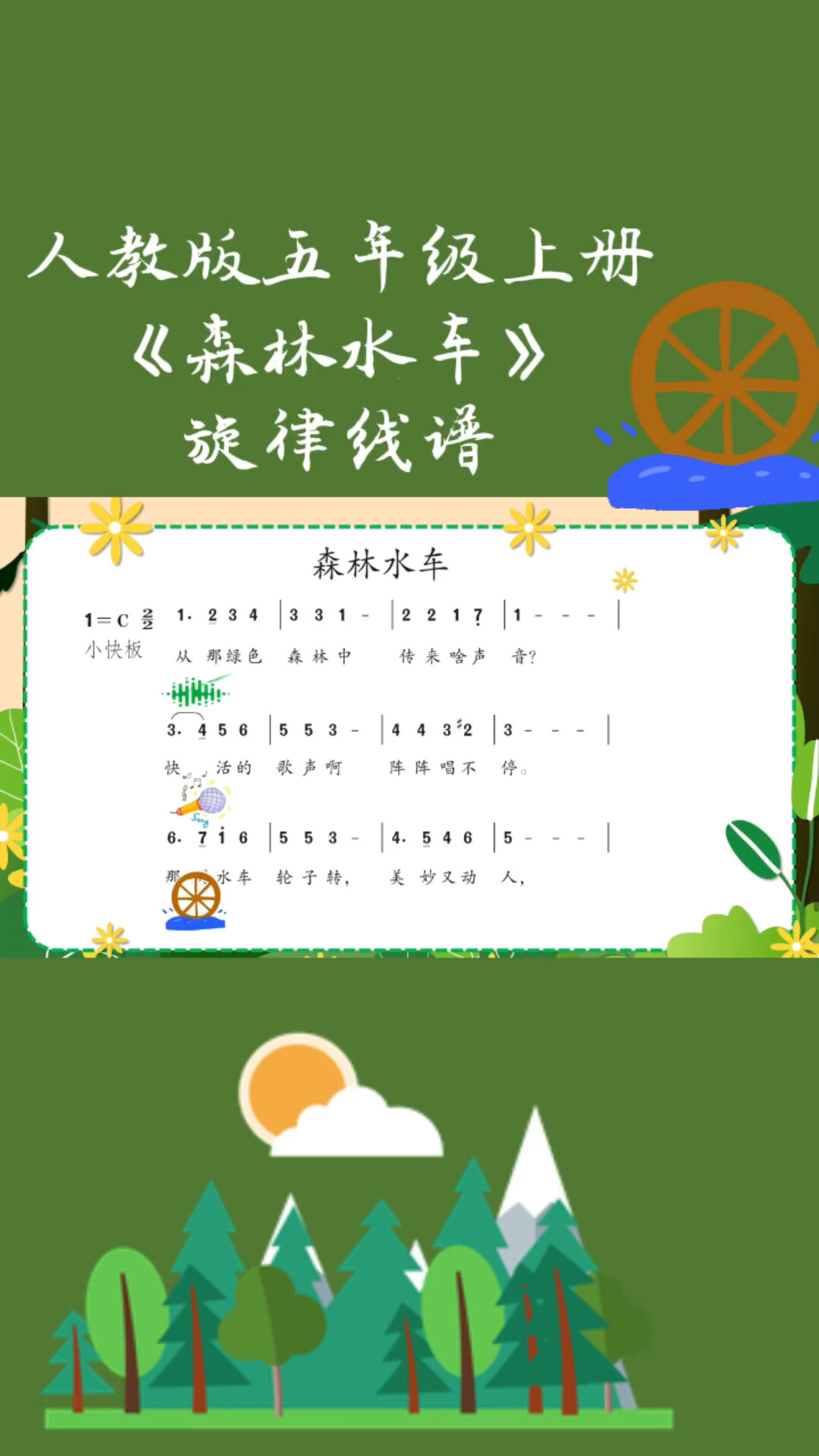 《森林水车》第一部分旋律线谱