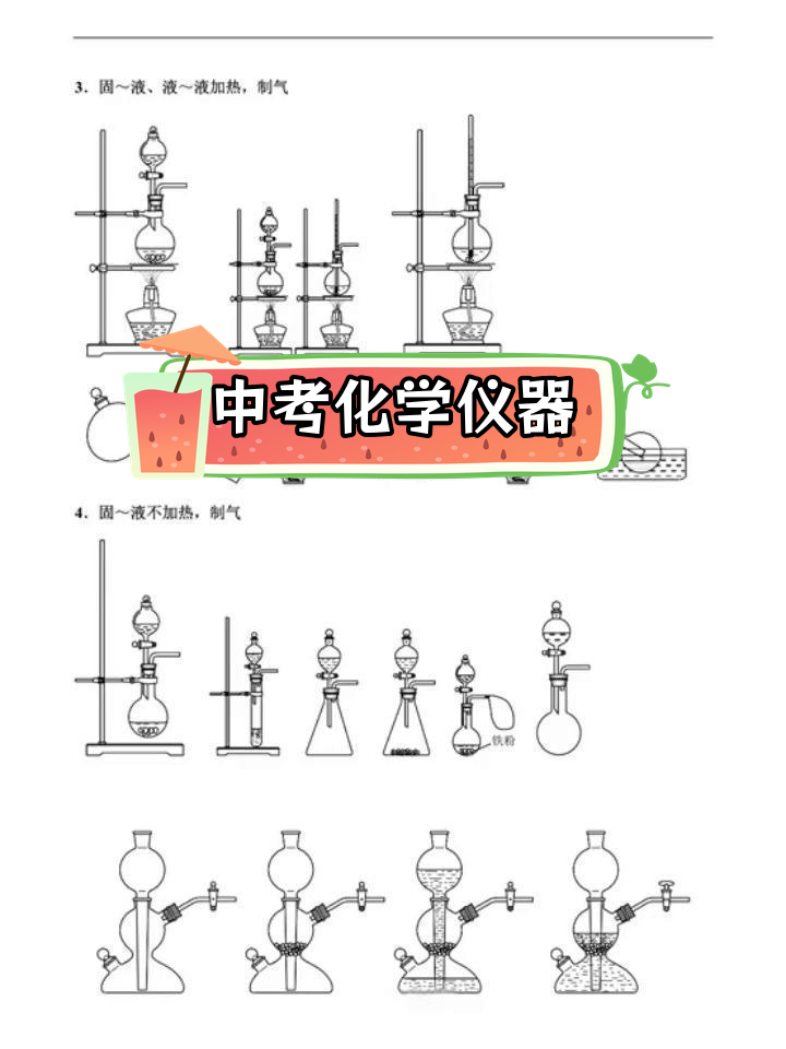 初中化学仪器装置图解