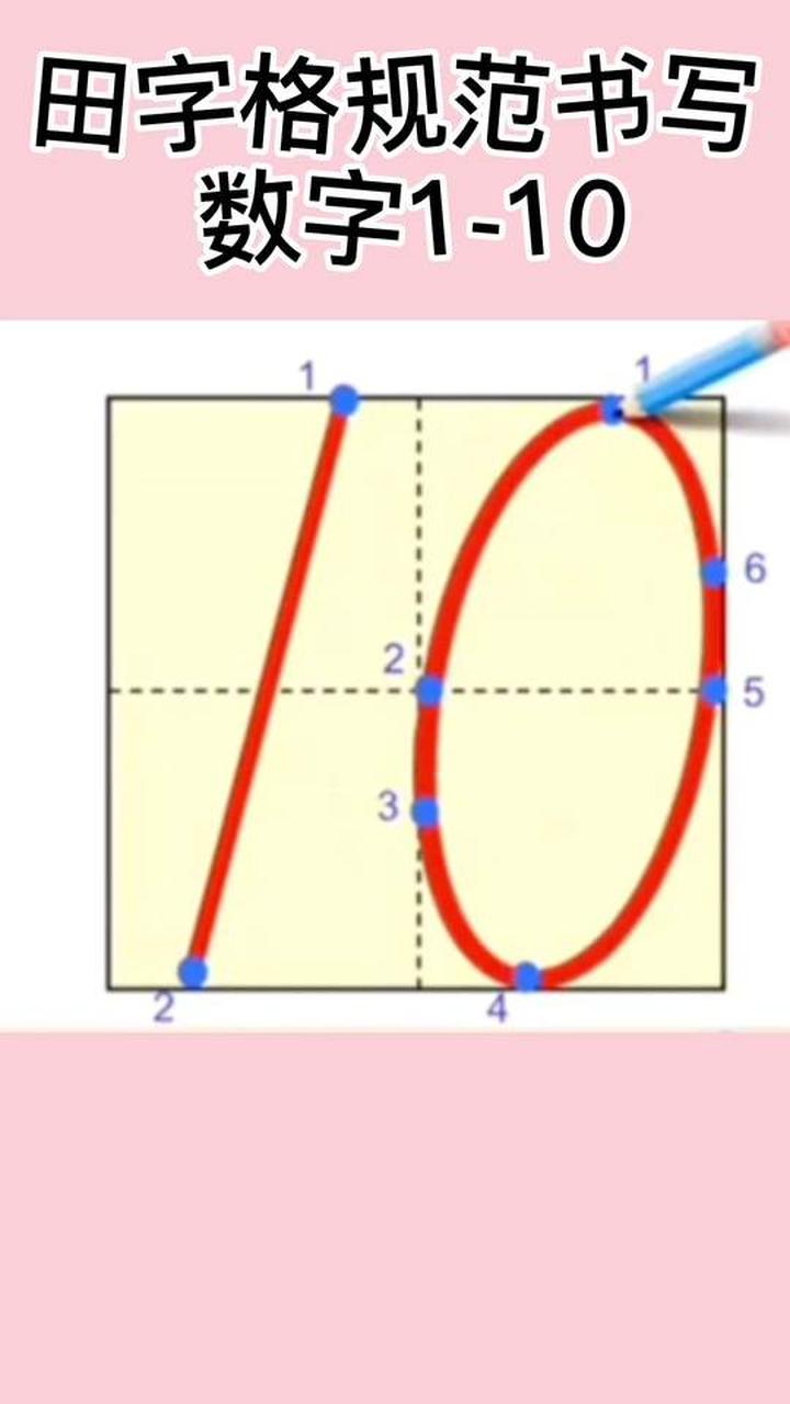 田字格规范书写,数字1到10助力幼小衔接