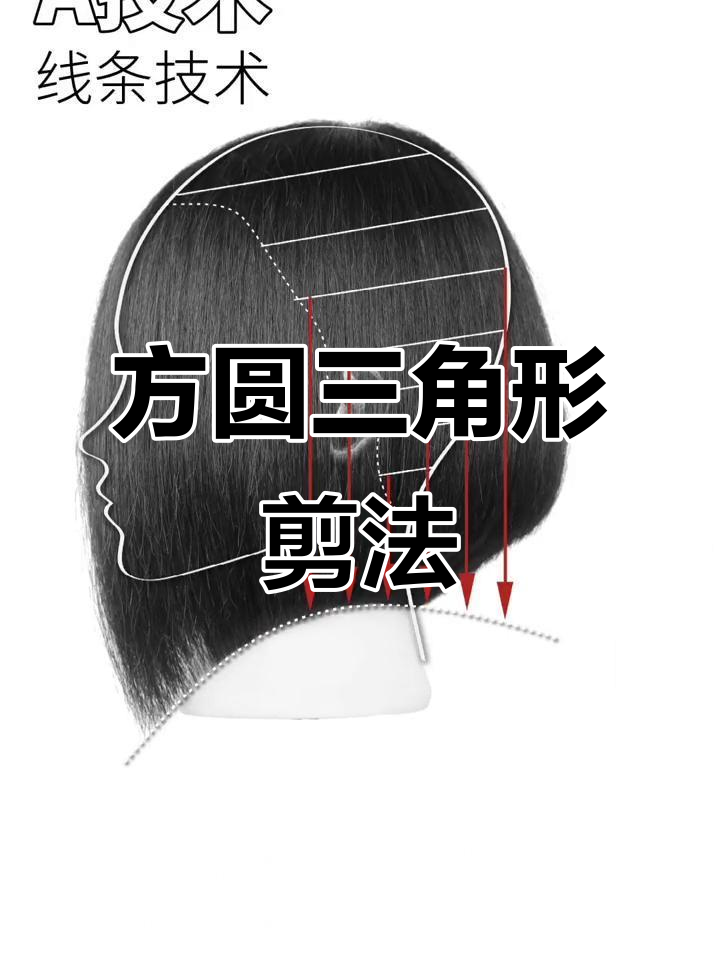 剪发技巧大揭秘:方圆三角如何掌握?
