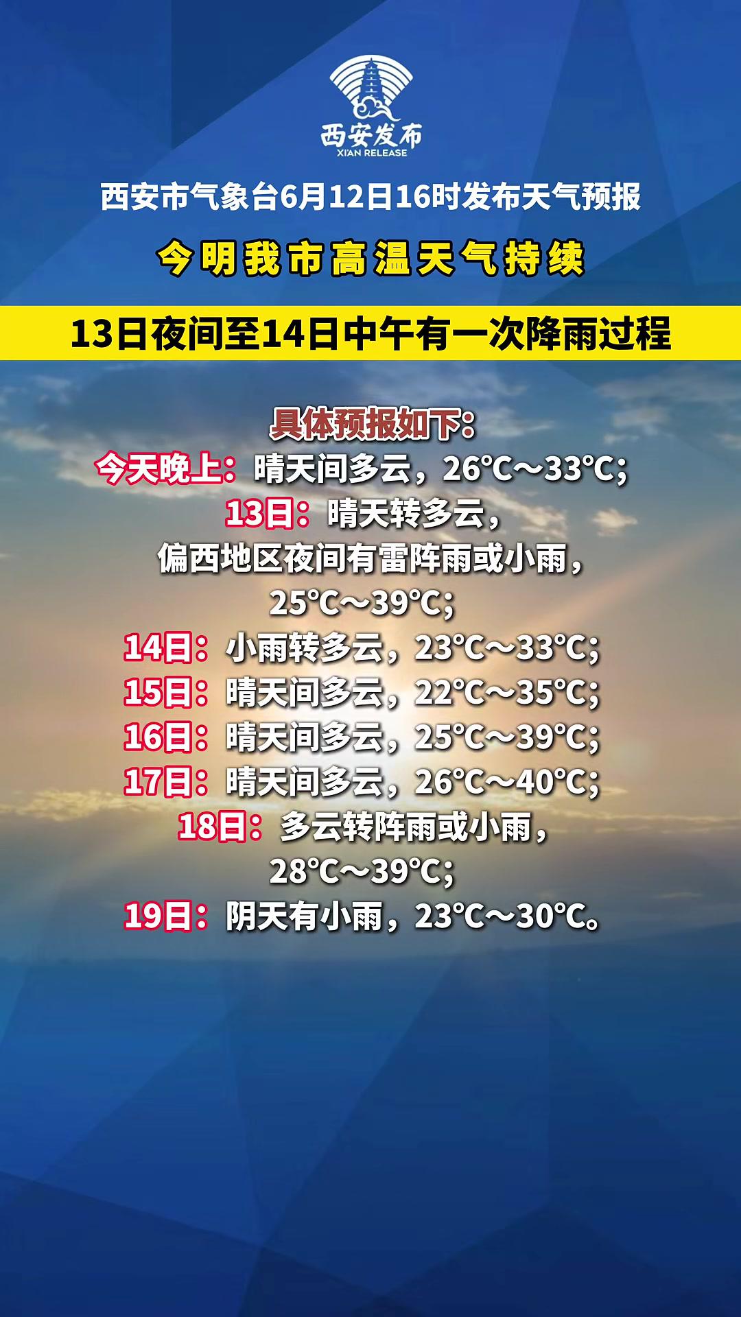 西安长安明天天气今日情况