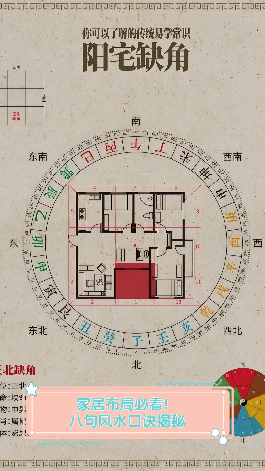 买房看风水，为何在现代依旧流行？