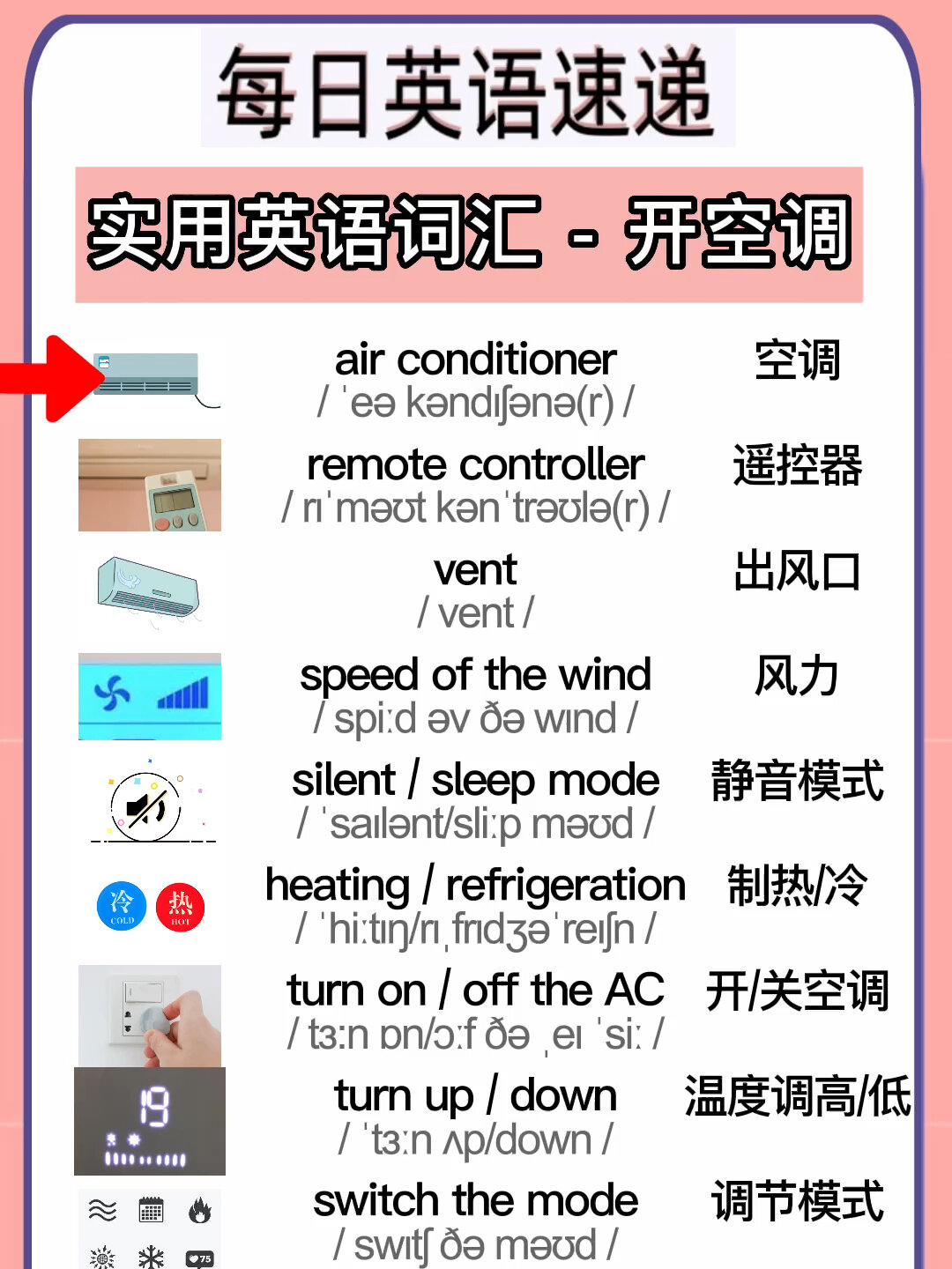 夏天空調相關英語|你的空調開多少度呢?