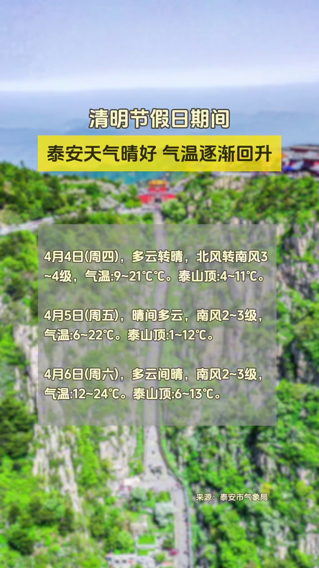泰和天气天气大全
