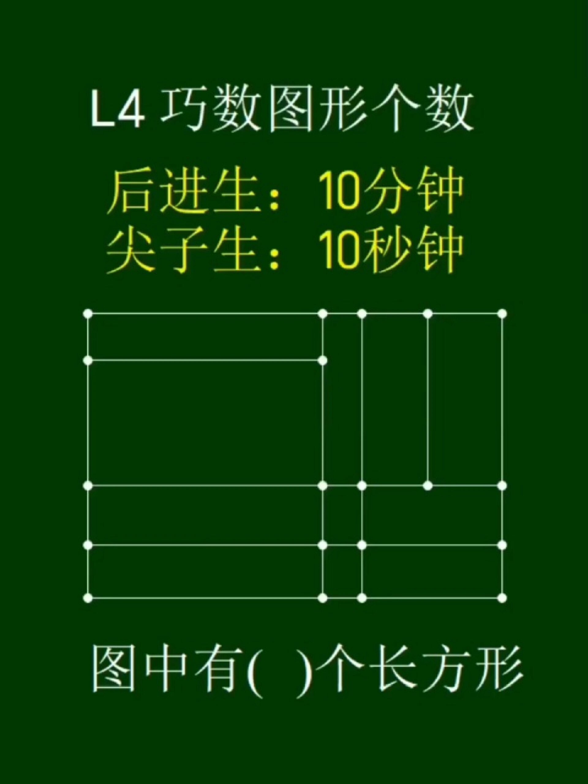 数长方形的个数