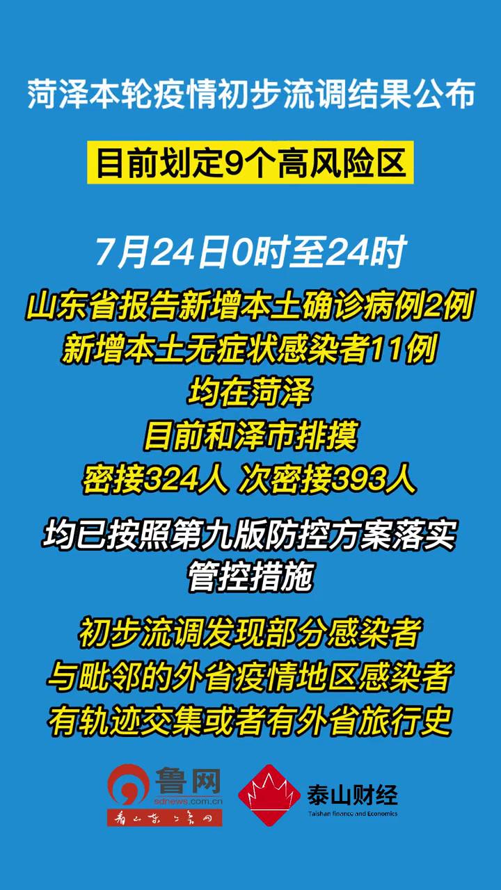 菏澤本輪疫情初步流調結果公佈最新疫情通報