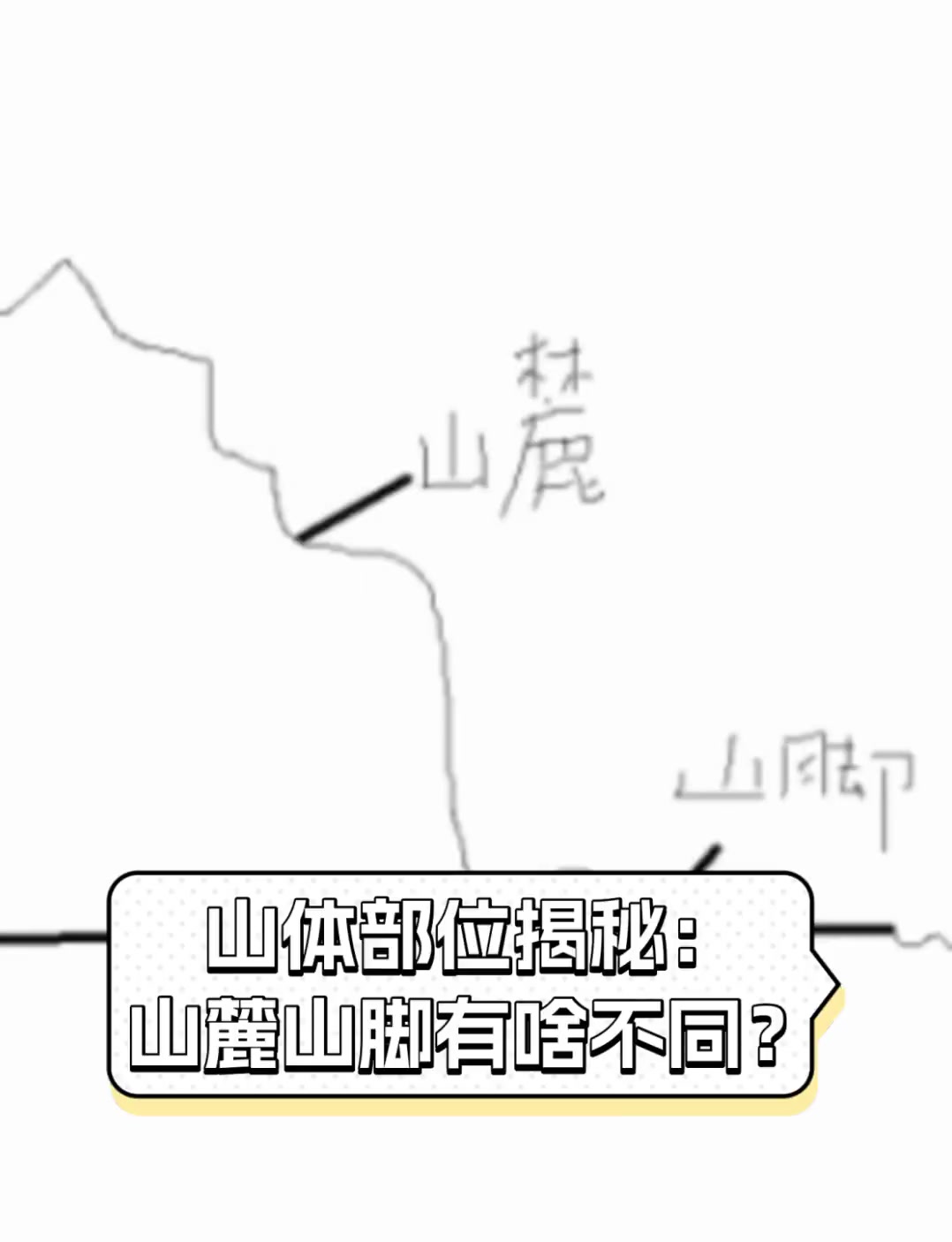 山体部位揭秘 山麓山脚有啥不同?