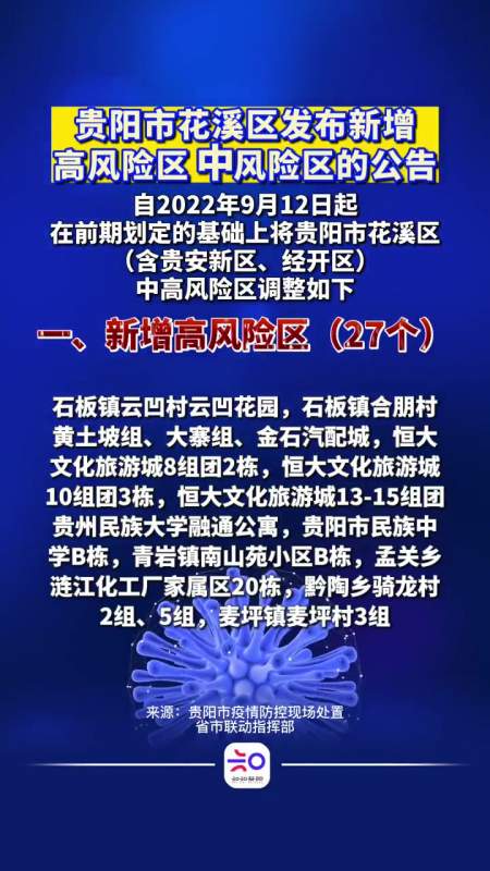 贵阳市花溪区新增高风险区27个中风险区18个疫情通报贵阳疫情