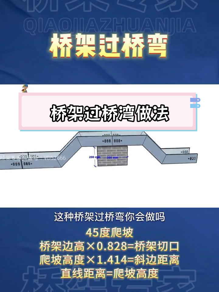 45度桥架上下坡公式图片