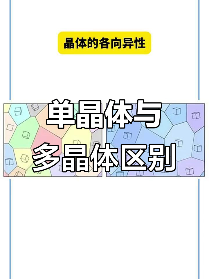 单晶体与多晶体的性能差异分析:ebsd揭示材料结构