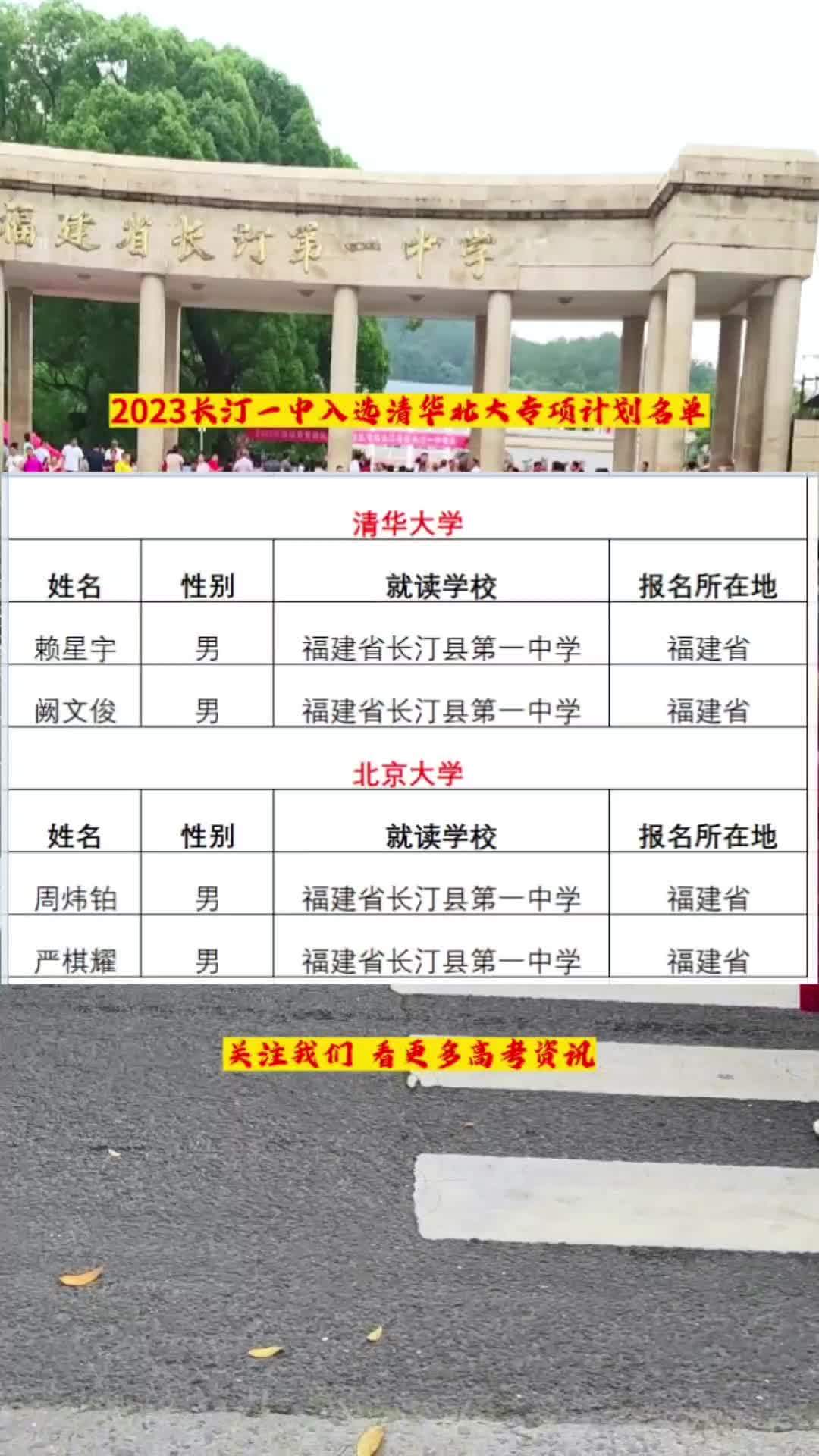 长汀一中入选清华北大专项计划名单,太厉害了 长汀 同城热门-度小视